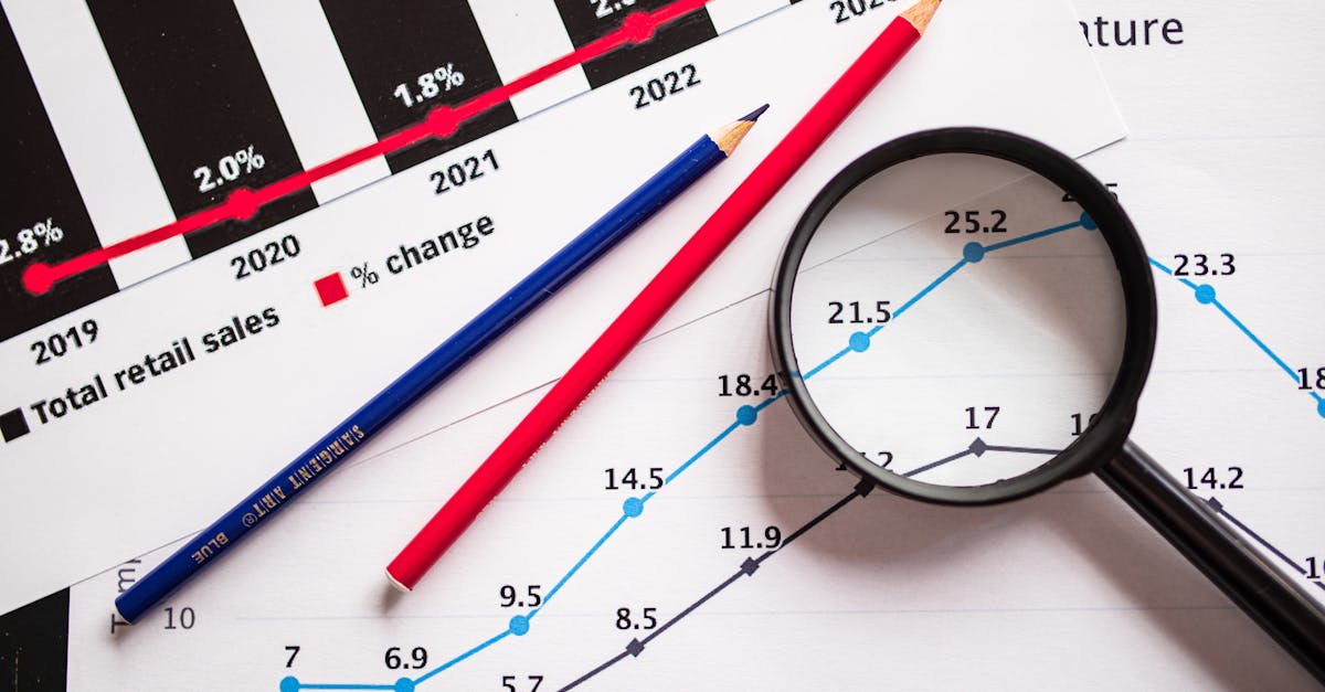 découvrez comment optimiser vos stratégies commerciales grâce à une étude de marché approfondie. analysez les tendances, comprenez les besoins des consommateurs et boostez votre rentabilité.