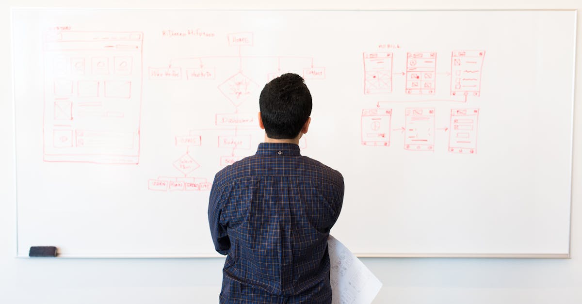 découvrez comment améliorer l'expérience utilisateur grâce à des stratégies innovantes et des meilleures pratiques en design, psychologie et technologie. optimisez chaque interaction et fidélisez vos utilisateurs avec un parcours intuitif et agréable.