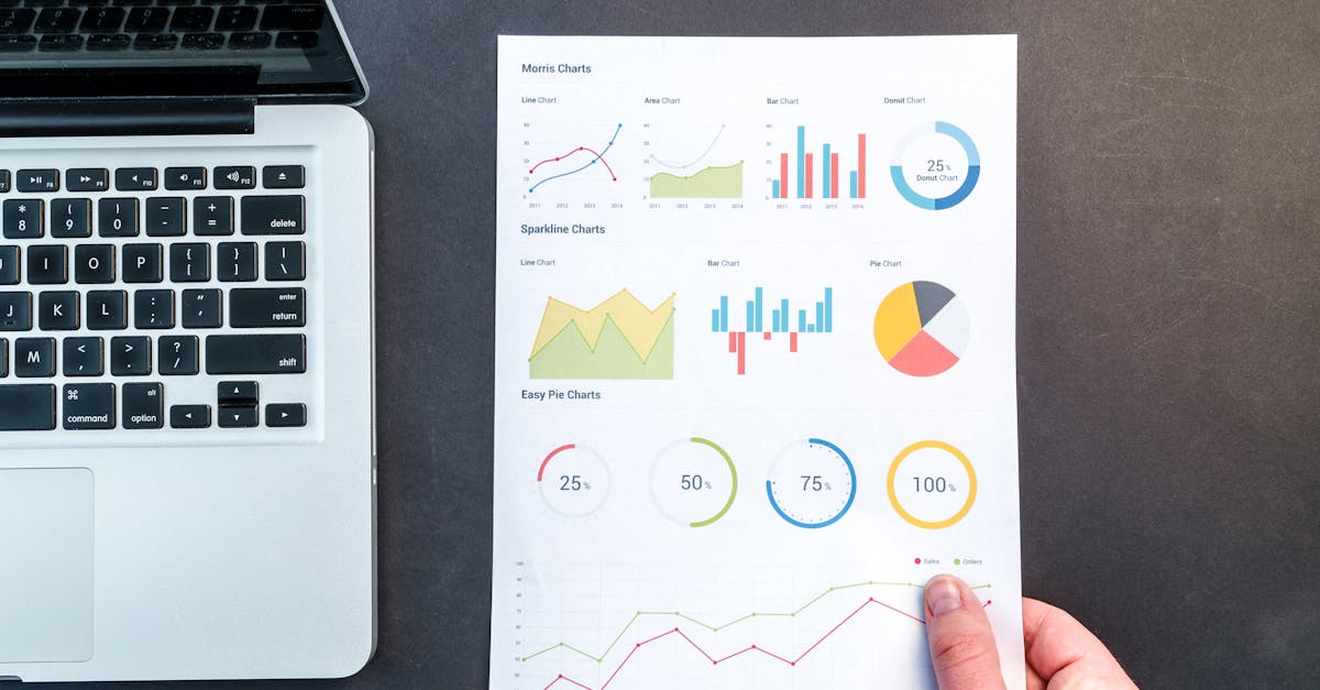 Analyse des résultats : méthodes et outils pour une interprétation efficace