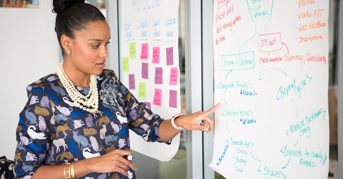 découvrez comment élaborer un business plan efficace pour structurer votre projet entrepreneurial, attirer des investisseurs et réussir dans le monde des affaires. suivez nos conseils pratiques et astuces pour maximiser vos chances de succès.