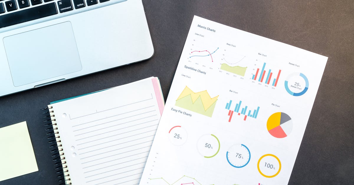 découvrez comment créer un business plan efficace qui saura convaincre les investisseurs et structurer votre projet. nos conseils et astuces vous guideront pas à pas pour élaborer un document solide et adapté à vos besoins.