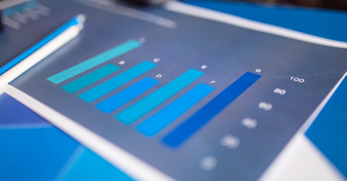 découvrez les états financiers, un outil essentiel pour analyser la santé financière d'une entreprise. apprenez à interpréter le bilan, le compte de résultat et le tableau de flux de trésorerie pour une vision complète de la performance économique.