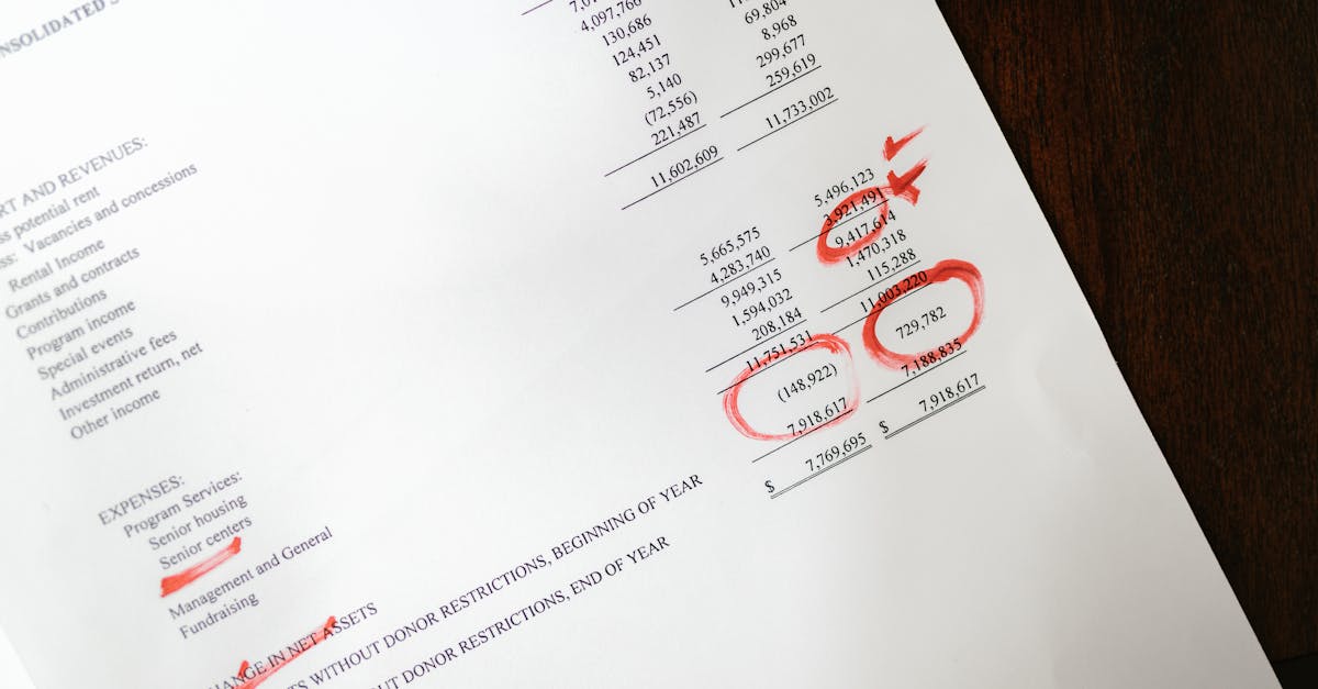 découvrez l'importance des états financiers pour la gestion de votre entreprise. apprenez à analyser et interpréter ces documents essentiels pour une prise de décision éclairée.