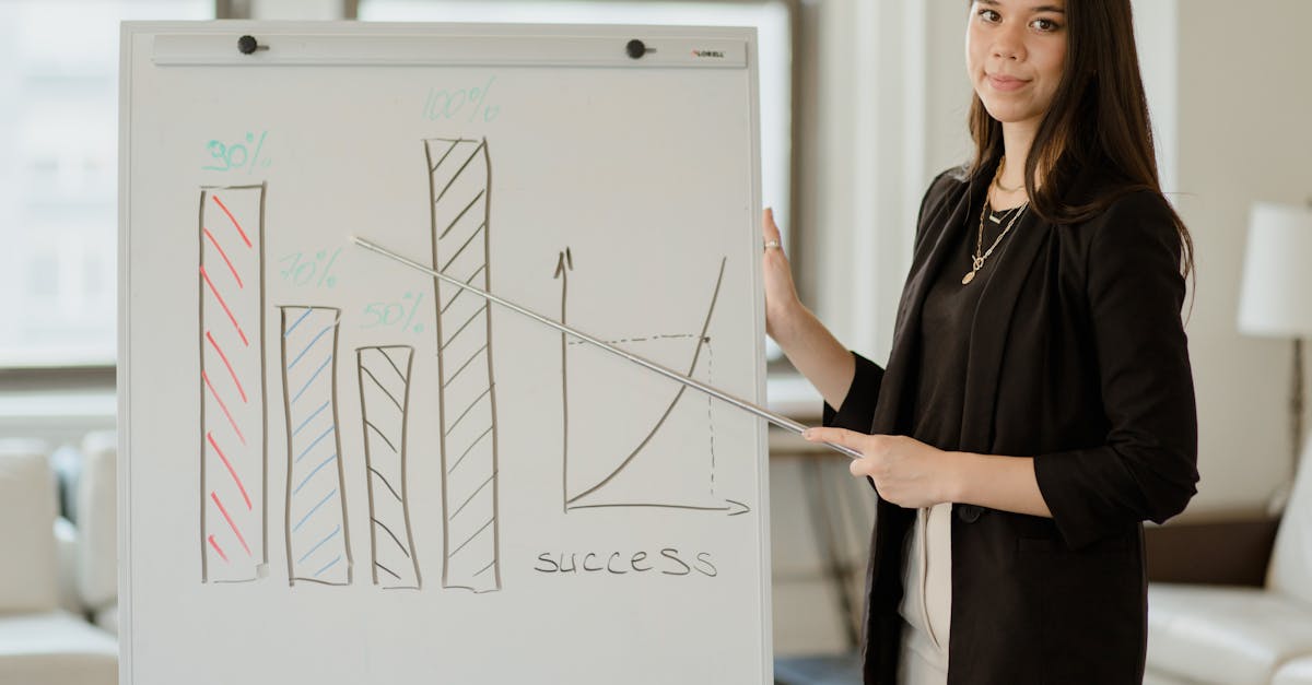 découvrez comment définir et atteindre des objectifs marketing efficaces pour propulser votre entreprise vers le succès. apprenez à établir des indicateurs de performance clés, à cibler votre audience et à optimiser vos stratégies pour un impact maximal.
