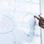 découvrez des stratégies d'affaires innovantes et efficaces pour propulser votre entreprise vers de nouveaux sommets. optimisez votre croissance et améliorez vos performances grâce à des conseils pratiques et des études de cas inspirantes.