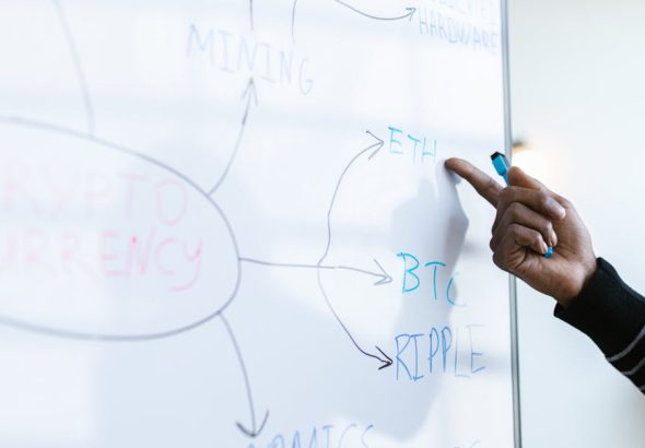 découvrez des stratégies d'affaires innovantes et efficaces pour propulser votre entreprise vers de nouveaux sommets. optimisez votre croissance et améliorez vos performances grâce à des conseils pratiques et des études de cas inspirantes.
