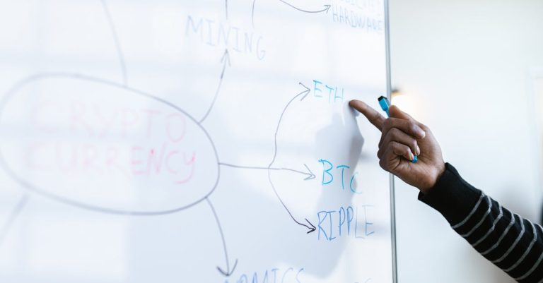 découvrez des stratégies d'affaires innovantes et efficaces pour propulser votre entreprise vers de nouveaux sommets. optimisez votre croissance et améliorez vos performances grâce à des conseils pratiques et des études de cas inspirantes.