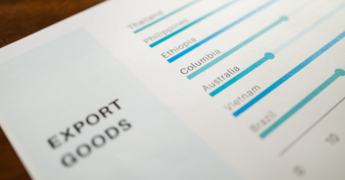 découvrez comment les indicateurs de performance peuvent transformer votre entreprise en optimisant la prise de décision, en mesurant l'efficacité et en améliorant la rentabilité. apprenez à définir, suivre et analyser ces indicateurs clés pour booster votre croissance.