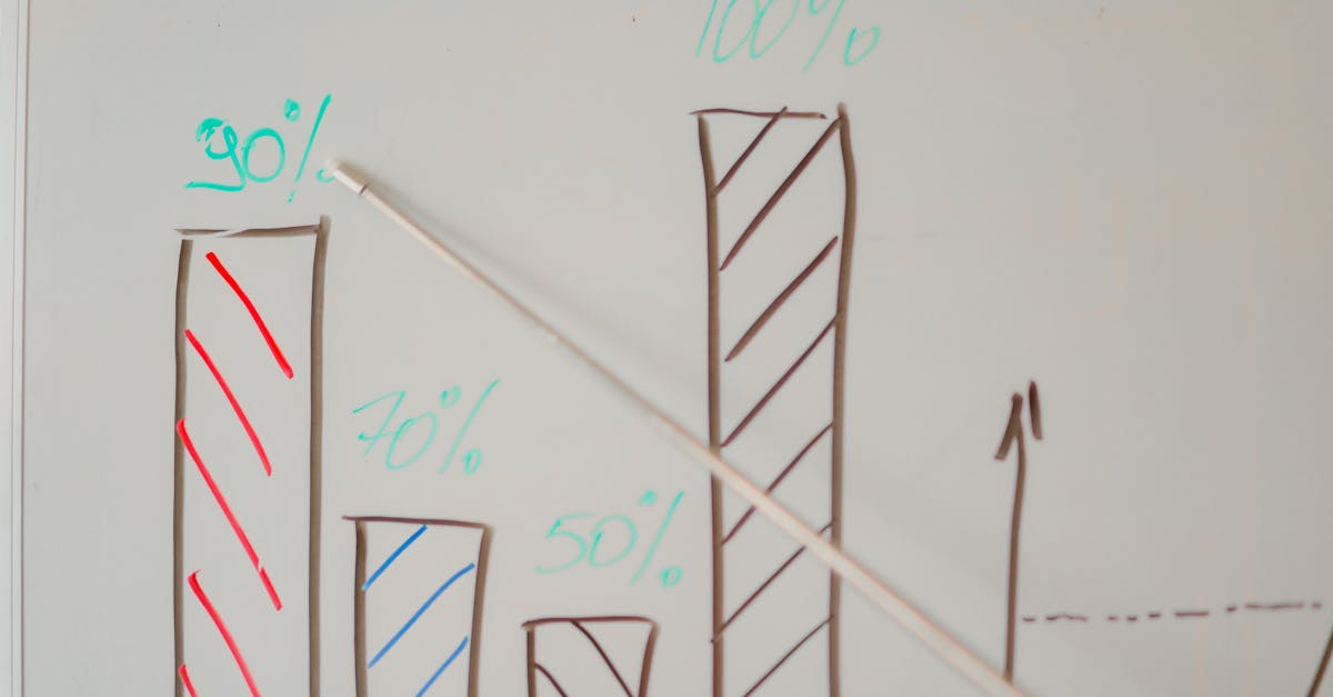 découvrez les indicateurs de performance essentiels pour mesurer et optimiser l'efficacité de votre entreprise. apprenez comment analyser ces données pour prendre des décisions éclairées et améliorer vos résultats.