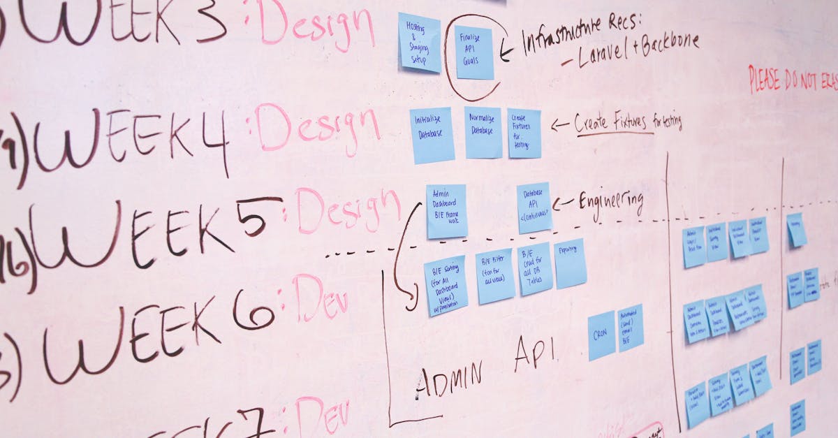 découvrez les meilleures pratiques en gestion de projet pour optimiser votre efficacité, favoriser la collaboration et atteindre vos objectifs dans les délais impartis.
