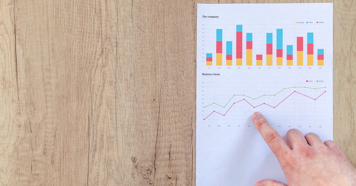 découvrez le benchmarking, une méthode indispensable pour analyser et comparer les performances de votre entreprise par rapport à vos concurrents. optimisez vos stratégies et améliorez votre positionnement sur le marché grâce à des données concrètes.