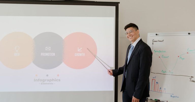 découvrez notre formation en vente qui vous aidera à maîtriser les techniques de vente essentielles, à améliorer vos compétences en communication et à augmenter vos performances commerciales. rejoignez-nous pour booster votre carrière et atteindre vos objectifs de vente.