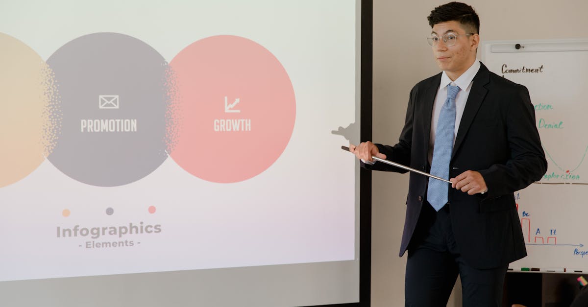 découvrez notre formation en vente, conçue pour améliorer vos compétences commerciales et maximiser vos performances. apprenez des techniques éprouvées pour séduire vos clients, conclure des ventes et augmenter votre chiffre d'affaires. rejoignez-nous et transformez vos approches de vente dès aujourd'hui !