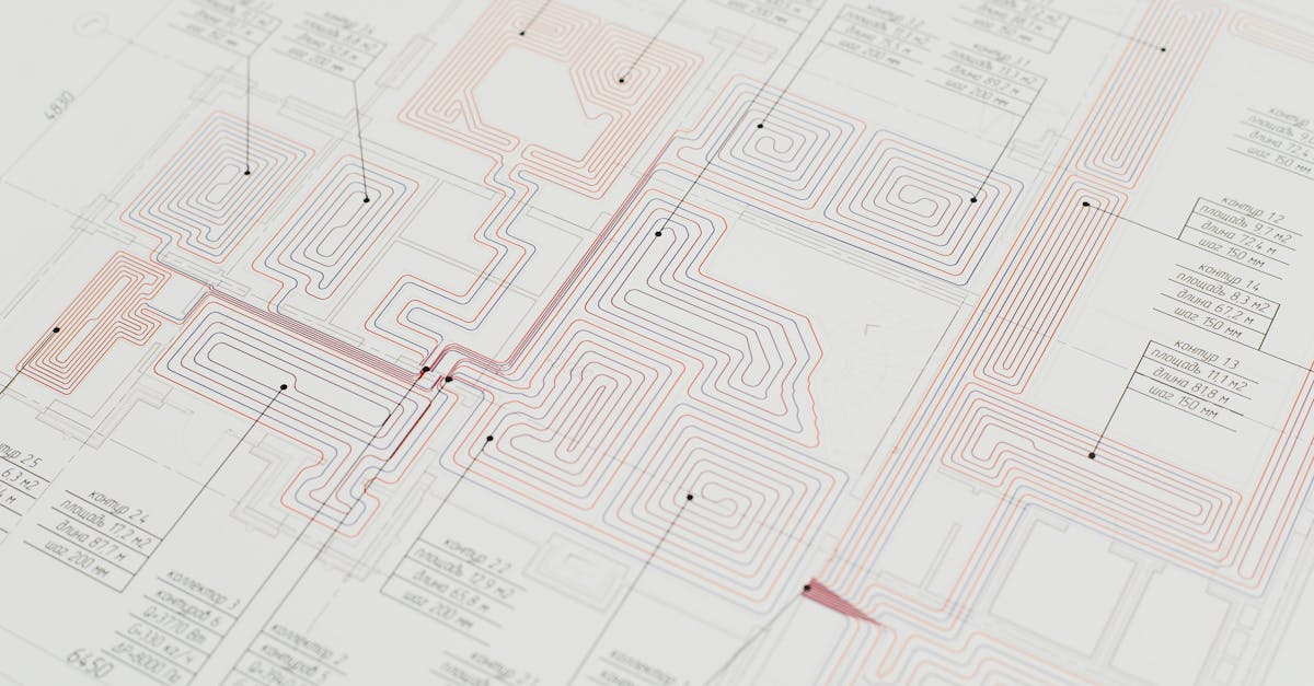 d&eacute;couvrez comment &eacute;laborer un plan de d&eacute;veloppement efficace pour atteindre vos objectifs professionnels ou personnels. suivez nos conseils pratiques et m&eacute;thodiques pour structurer, suivre et r&eacute;ussir votre croissance.