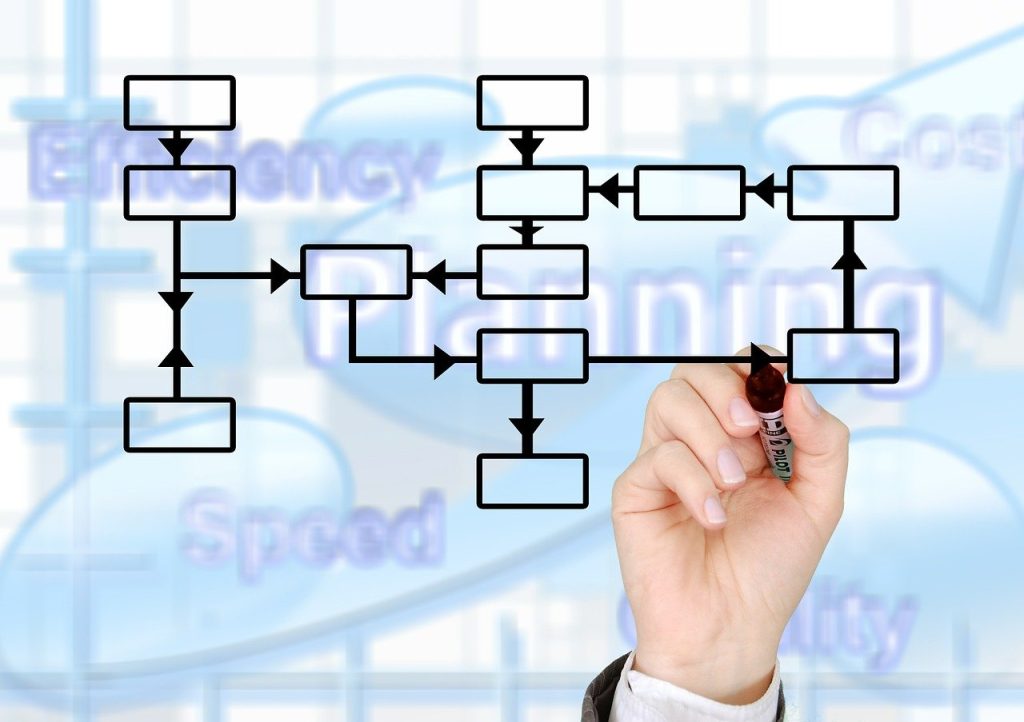 découvrez nos services d'organisation d'événements personnalisés : conférences, séminaires, soirées privées et plus encore. faites de votre événement un succès grâce à notre expertise et notre accompagnement sur-mesure.