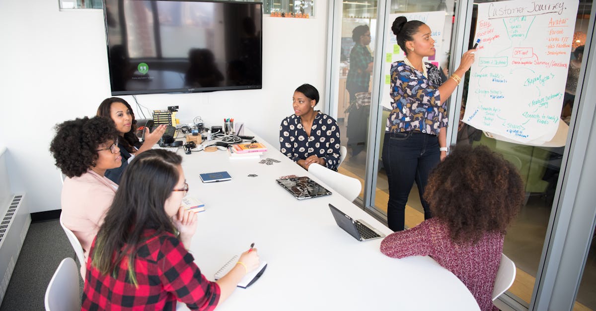 découvrez les meilleures pratiques de planification de projet pour garantir le succès de vos initiatives. apprenez à définir vos objectifs, gérer vos ressources efficacement et respecter vos délais, tout en optimisant la collaboration au sein de votre équipe.